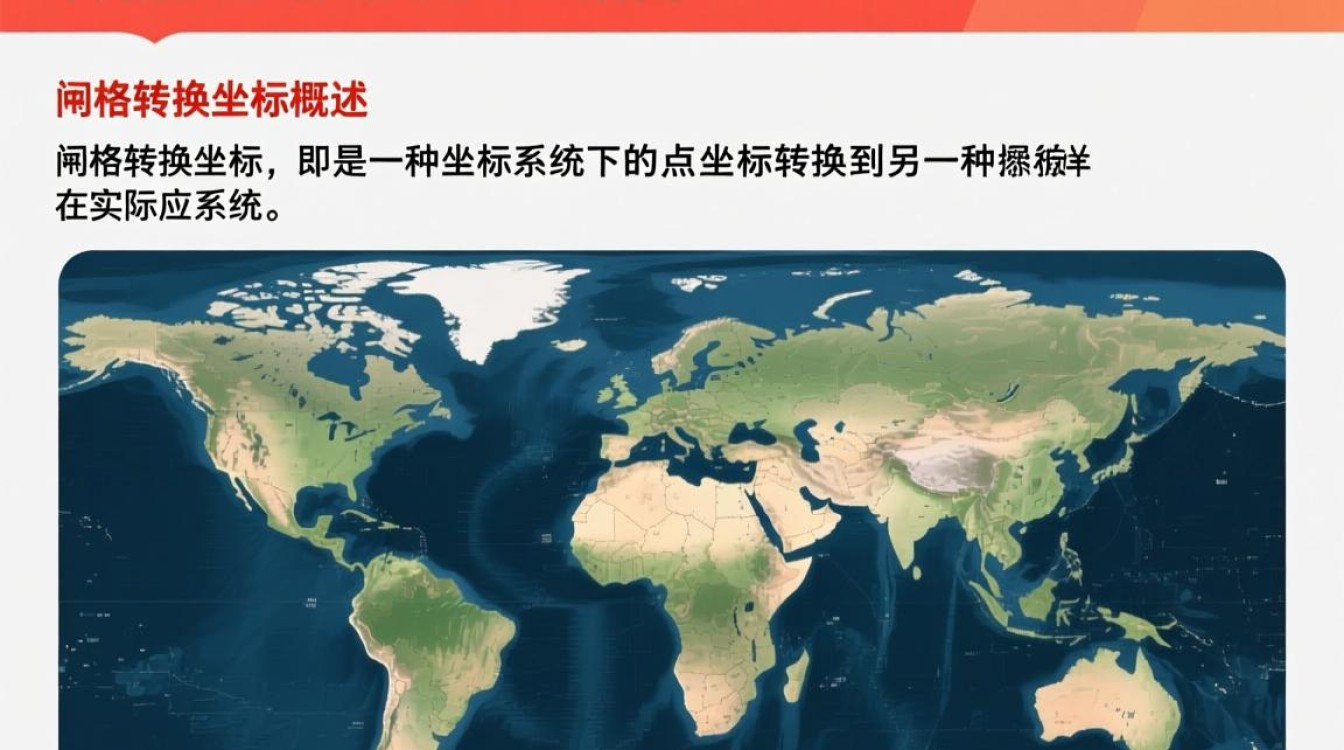 栅格坐标转换错误排查指南-图1