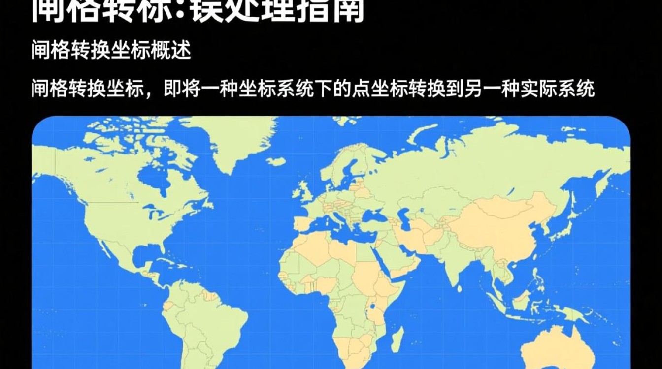 栅格坐标转换错误排查指南-图2