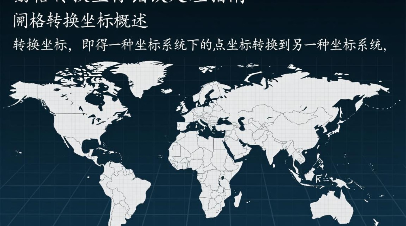 栅格坐标转换错误排查指南-图3