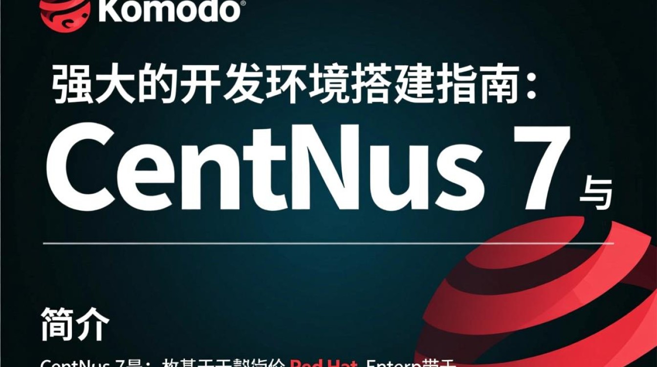 CentOS 7系统下安装与配置Komodo编辑器-HCRM博客
