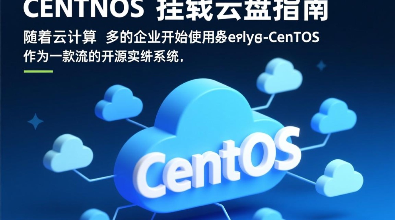 CentOS系统下云盘挂载指南-图1