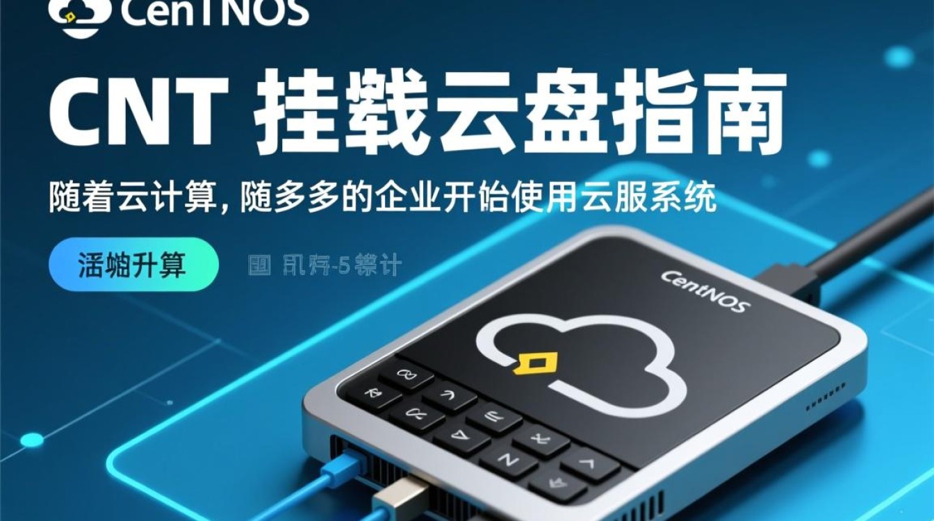 CentOS系统下云盘挂载指南-图2