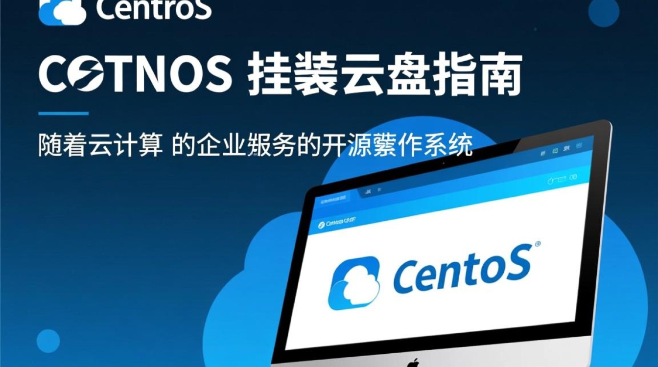 CentOS系统下云盘挂载指南-图3
