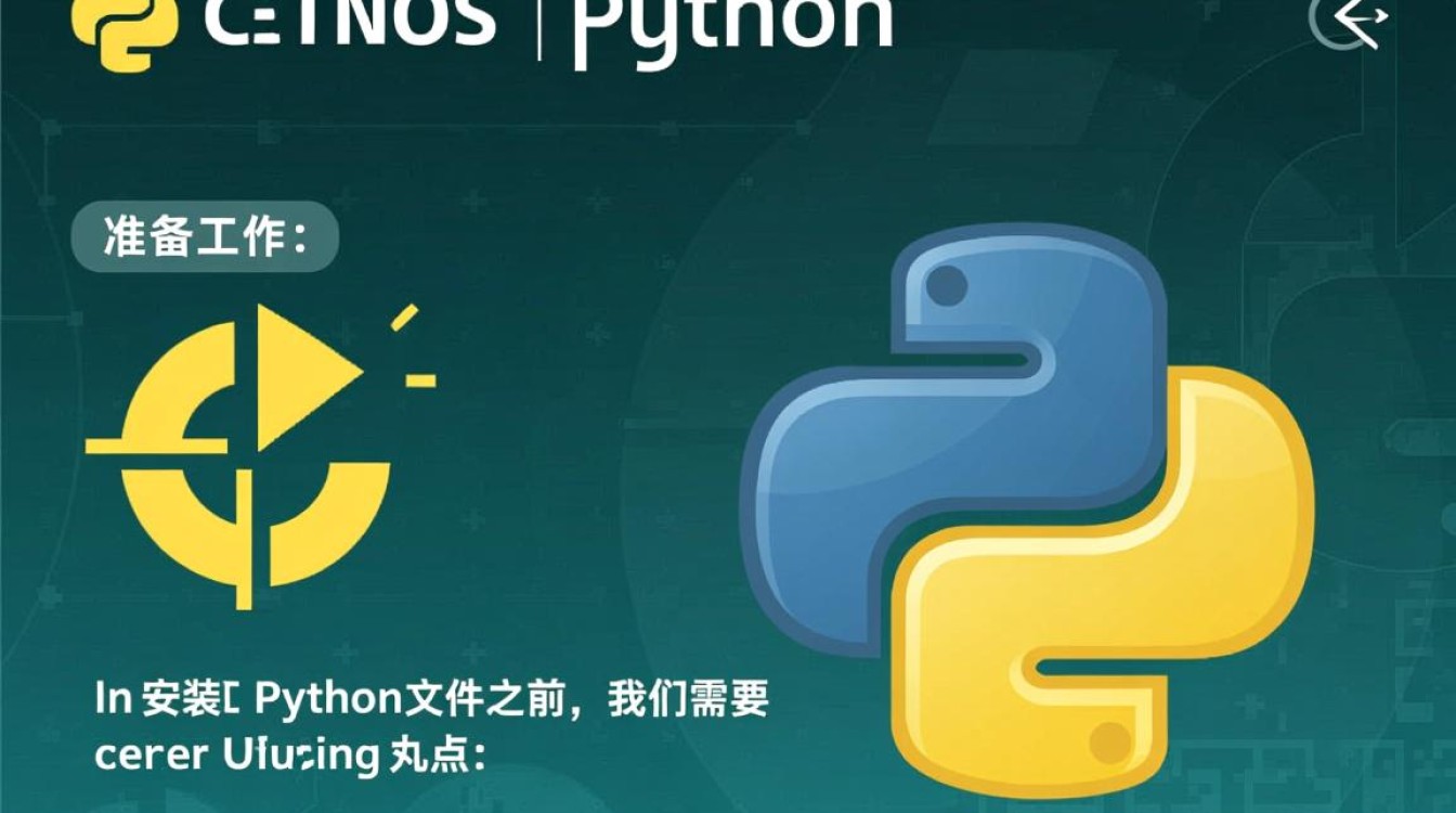 CentOS快速安装Python可执行文件-图1