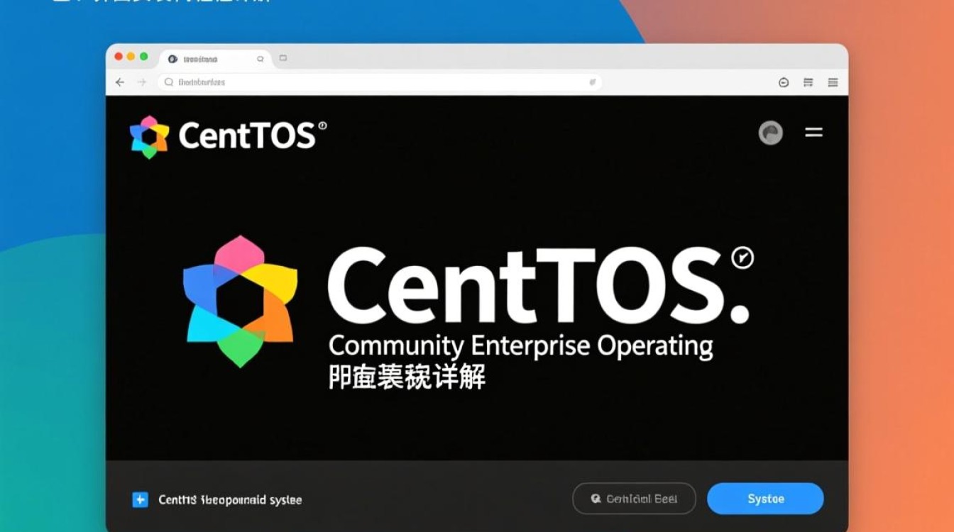 CentOS 界面化安装指南-HCRM博客
