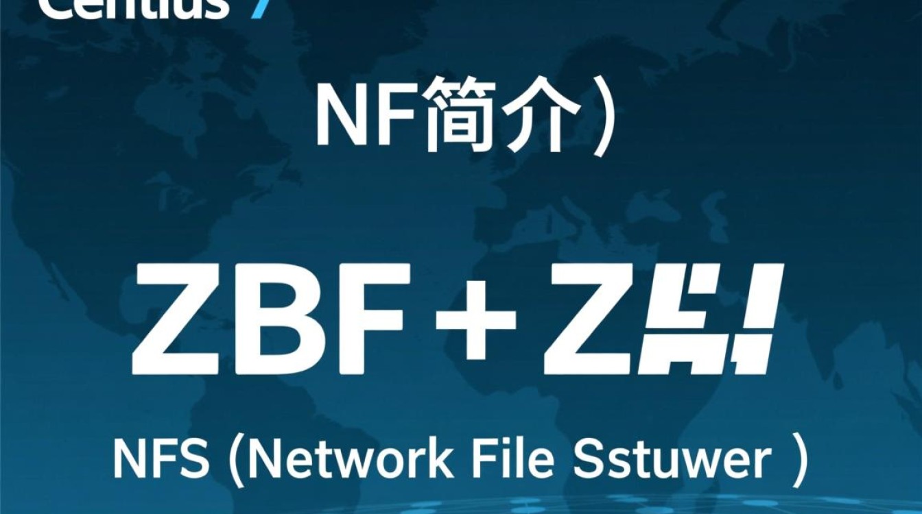 Centos 7系统下ZFS配置与NFS共享实践-图1