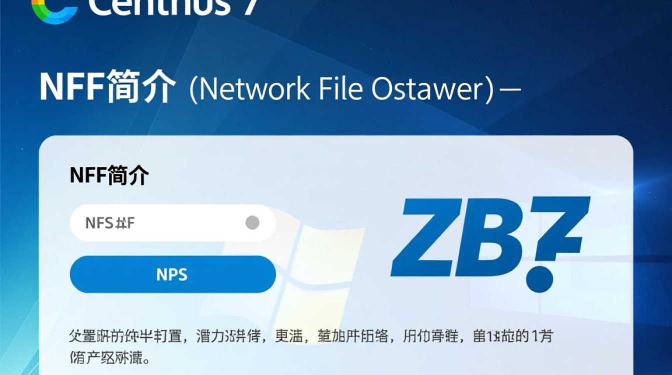 Centos 7系统下ZFS配置与NFS共享实践-图3