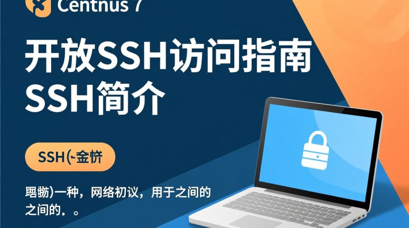 CentOS 7系统SSH端口开放与配置指南-图1