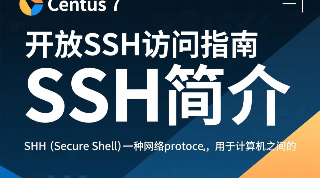 CentOS 7系统SSH端口开放与配置指南-图3