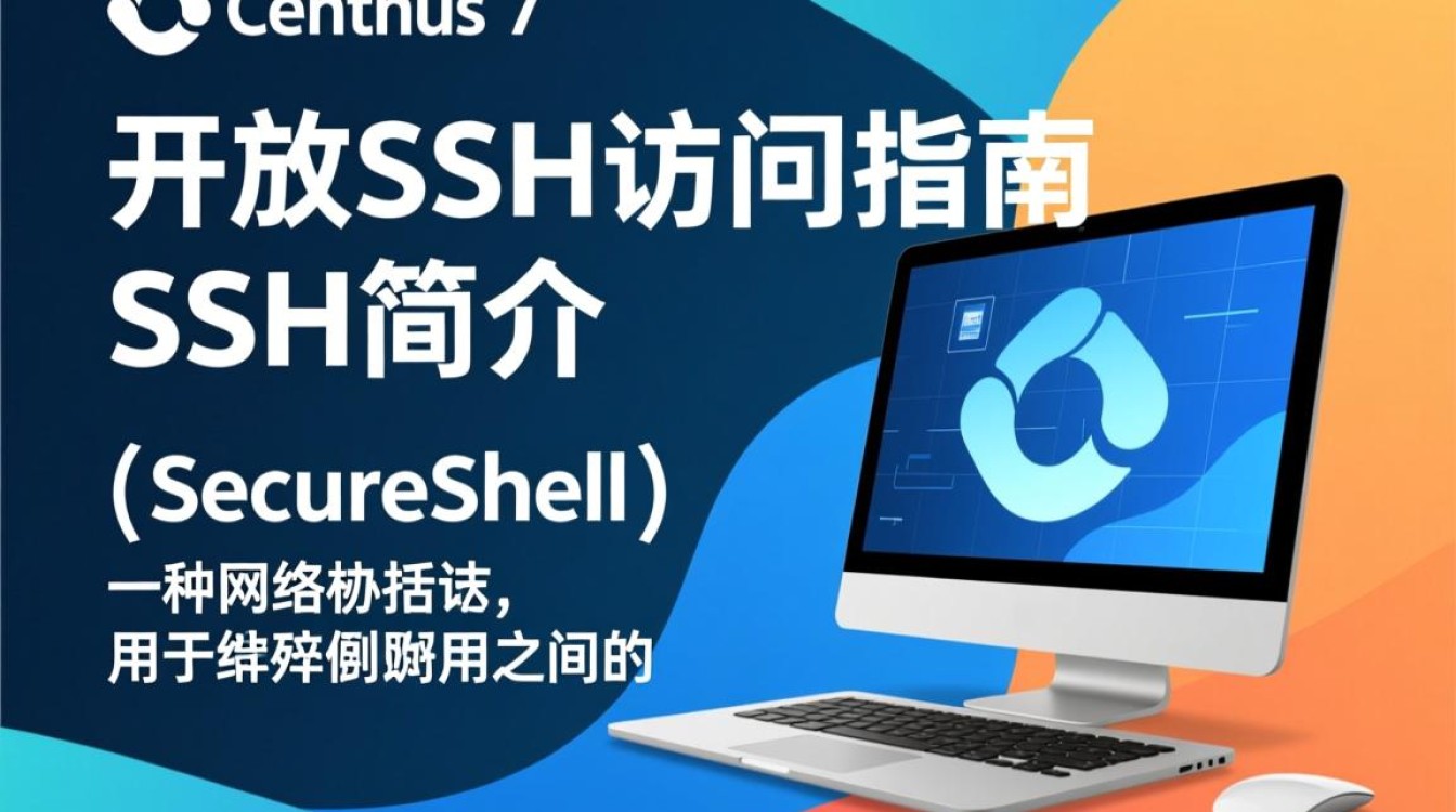 CentOS 7系统SSH端口开放与配置指南-图2