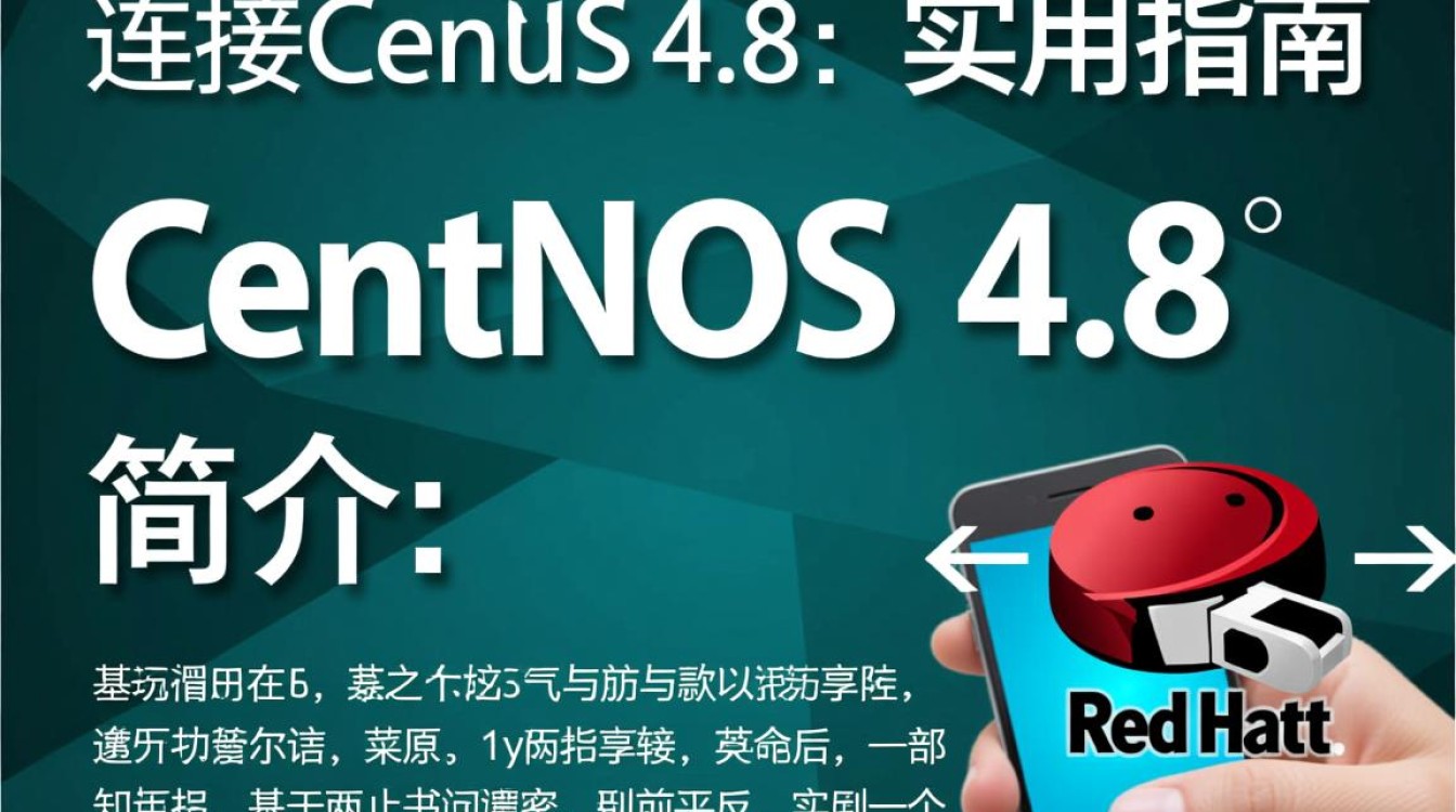 CentOS 4.8系统远程连接指南-图2