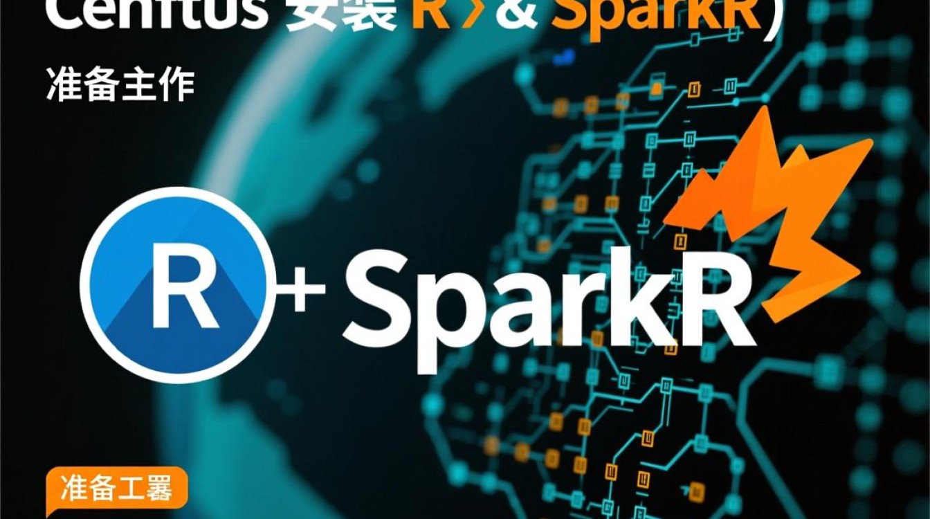 CentOS系统下安装SparkR教程-图3