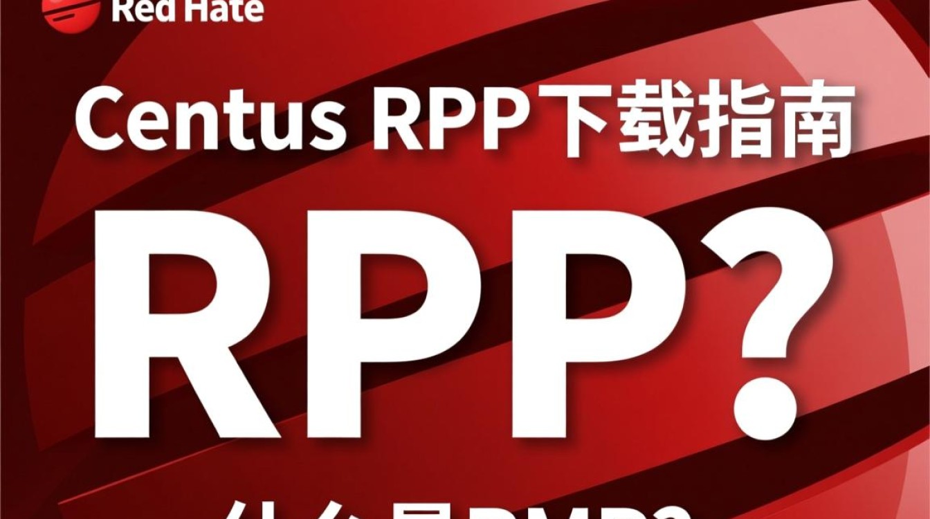 CentOS RPM包下载指南-图1