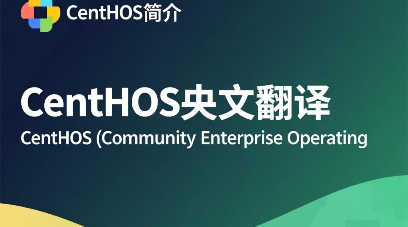 CentOS 官方中文译名-图3