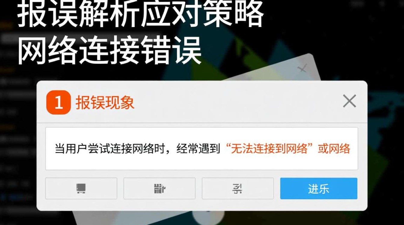 网络故障排查指南,常见报错解析-图1 网络故障排查指南,常见报错解析-图1