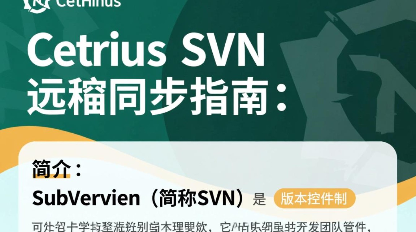 CentOS下SVN远程同步配置指南-图1