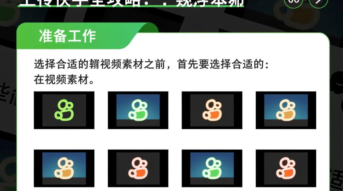 快手视频剪辑与上传全攻略-图1