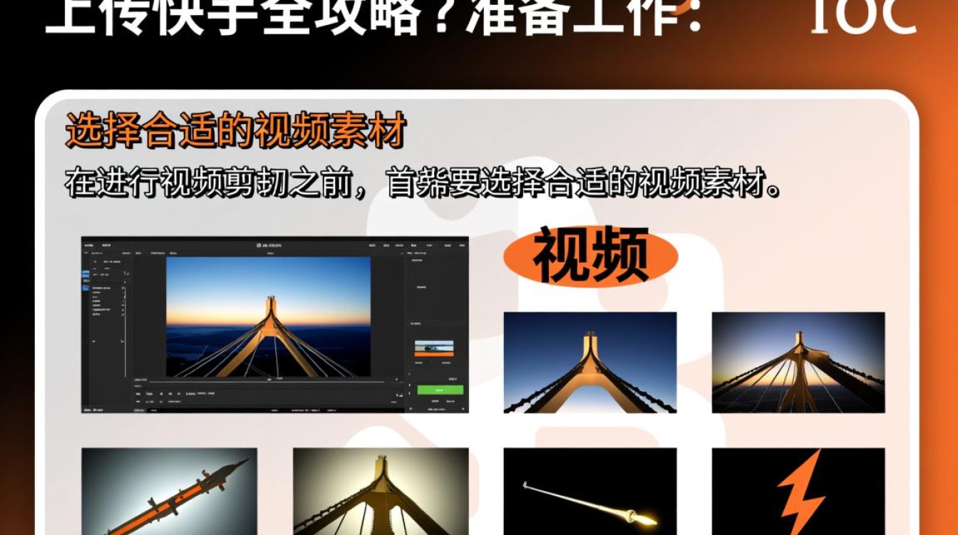 快手视频剪辑与上传全攻略-图2