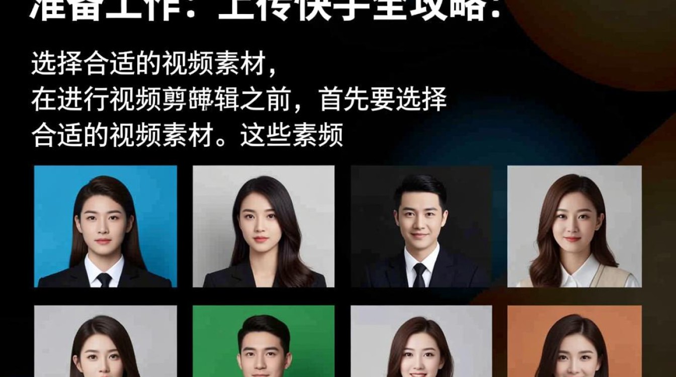 快手视频剪辑与上传全攻略-图3