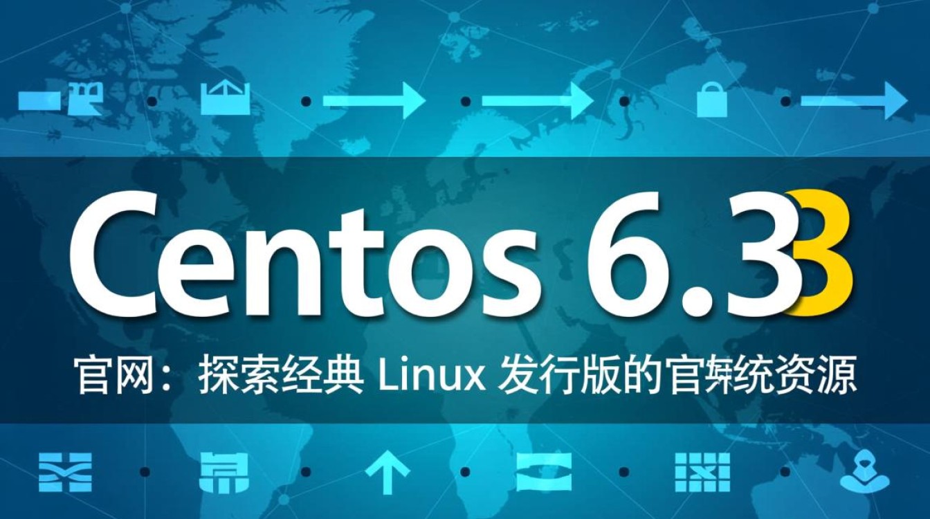 CentOS 6.3 官方网站解析-图1