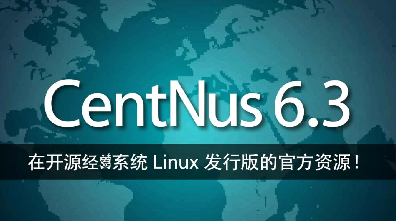 CentOS 6.3 官方网站解析-图3