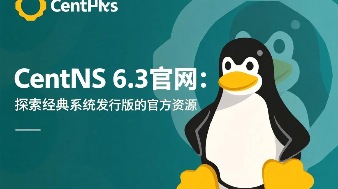 CentOS 6.3 官方网站解析-图2