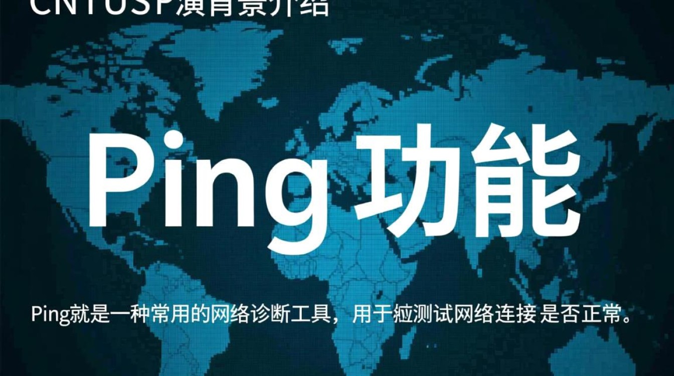 CentOS系统启用ping命令教程-图2