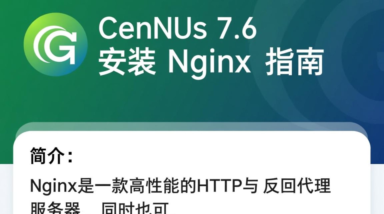CentOS 7.6环境下的Nginx安装指南-图2
