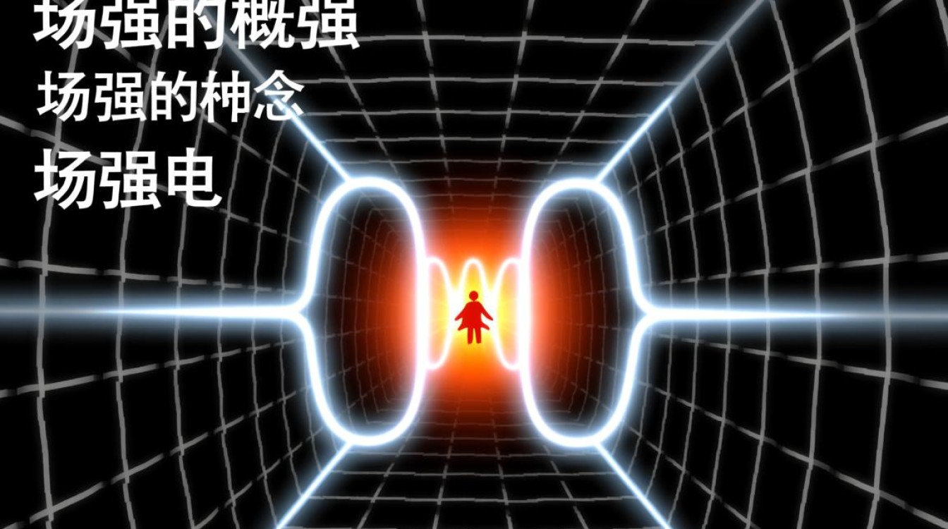 提升无线信号场强策略-图3 提升无线信号场强策略-图3