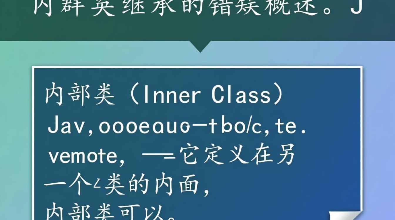 内部类继承导致编译错误解析-图2