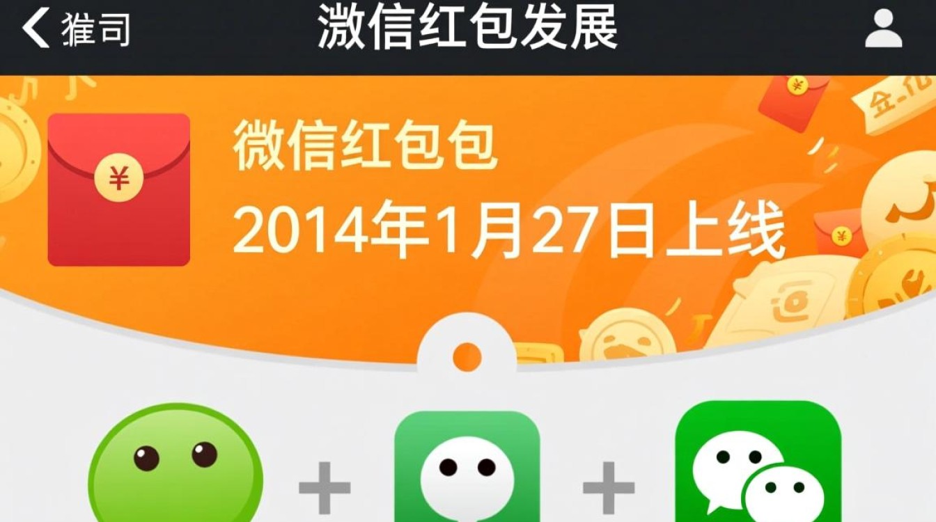 微信红包发送技巧指南-图2 微信红包发送技巧指南-图2