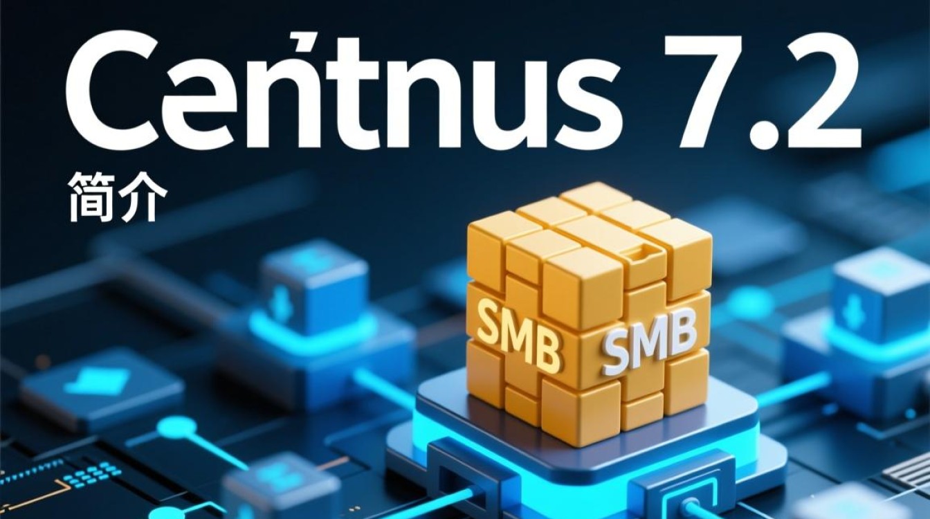 CentOS 7.2 安装与配置SMB服务教程-图1