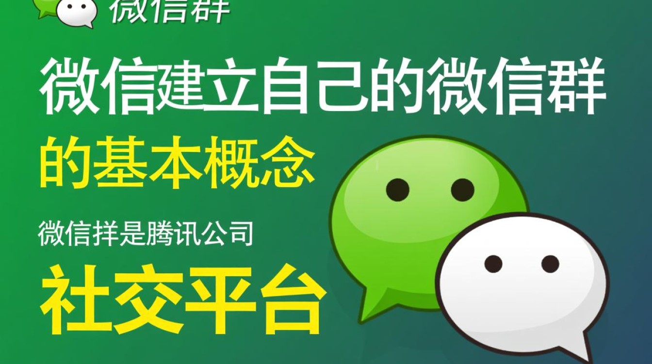 打造个人专属微信群攻略-图2