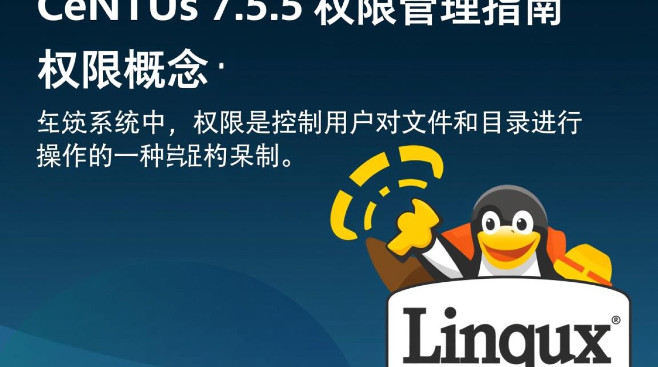 CentOS 7.5.5 系统权限管理指南-图1