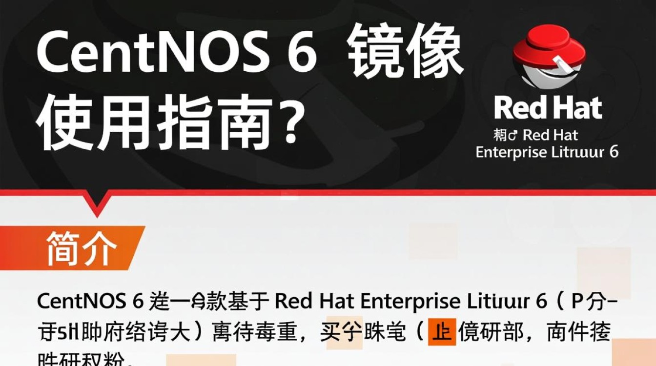 CentOS 6 镜像下载与安装指南-图1