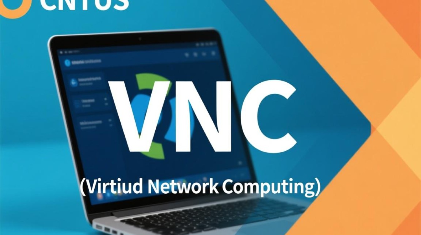 CentOS VNC使用指南-图2