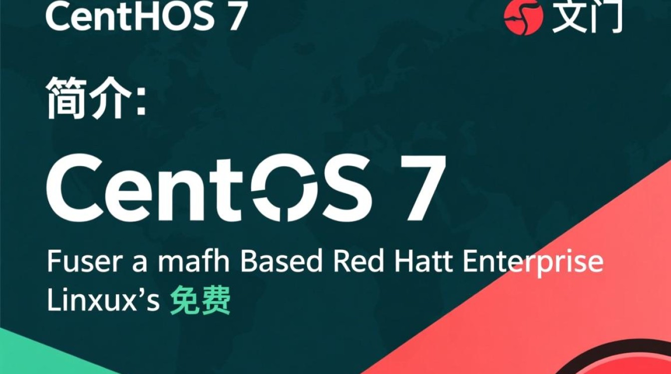 CentOS 7系统管理实战指南-图1