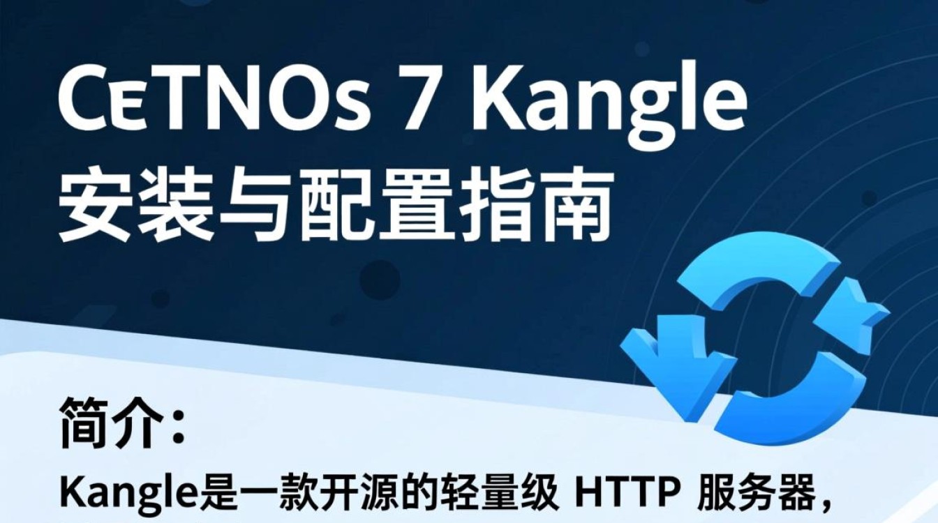 Centos7环境下Kangle配置与应用指南-图3