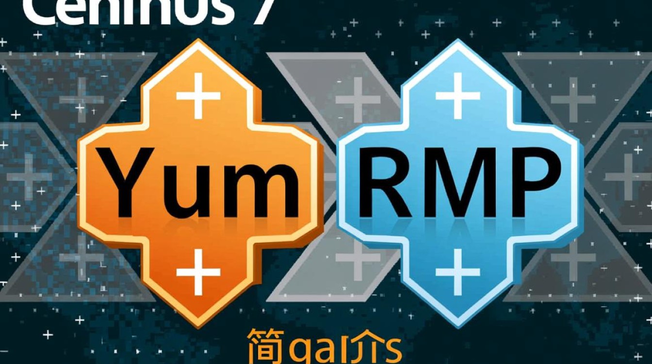 Centos 7 Yum与RPM包管理指南-图1