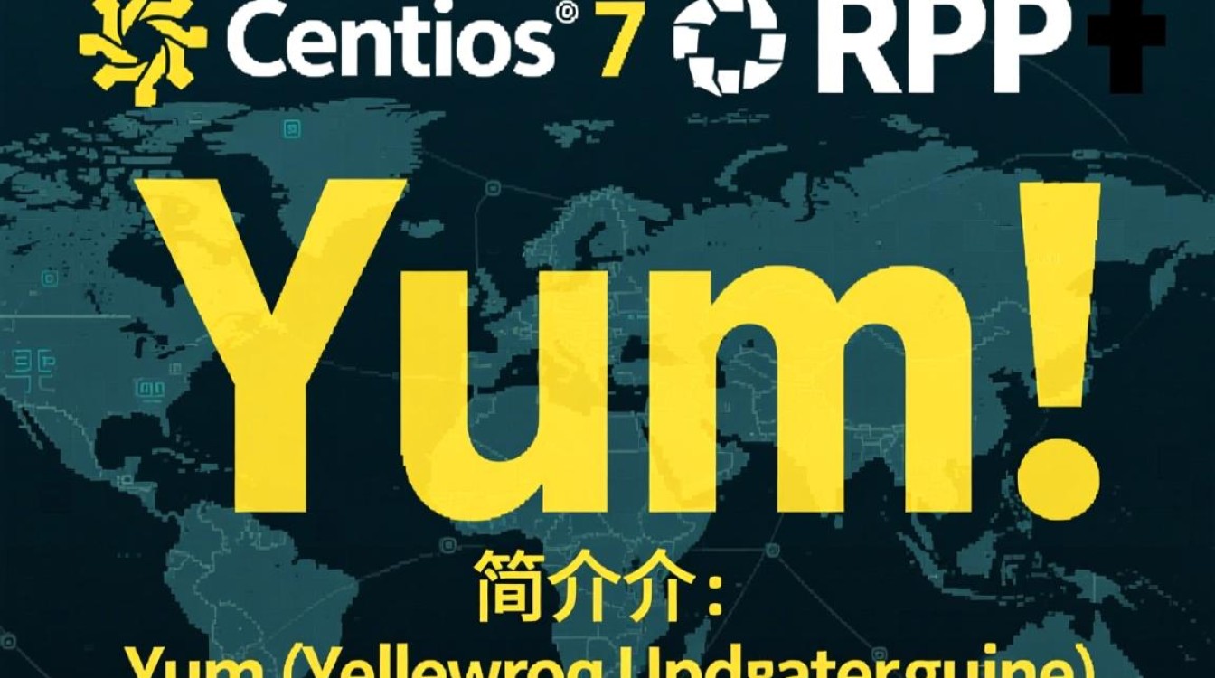 Centos 7 Yum与RPM包管理指南-图3