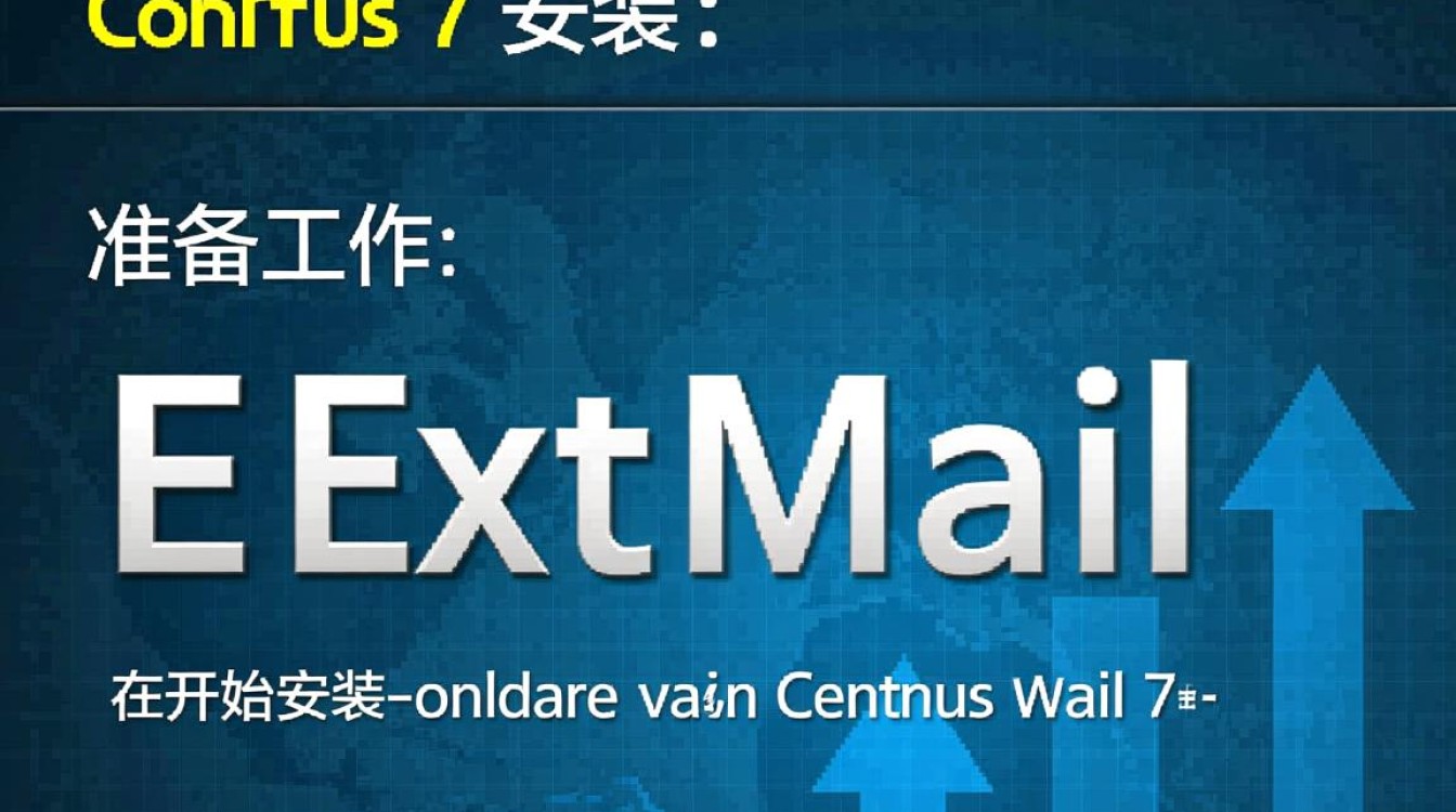 Centos 7系统下EXTMail安装指南-图3