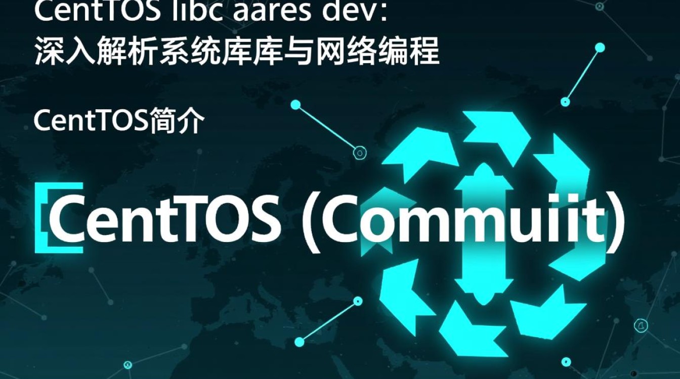 CentOS下ares库开发环境配置指南-图3 CentOS下ares库开发环境配置指南-图3