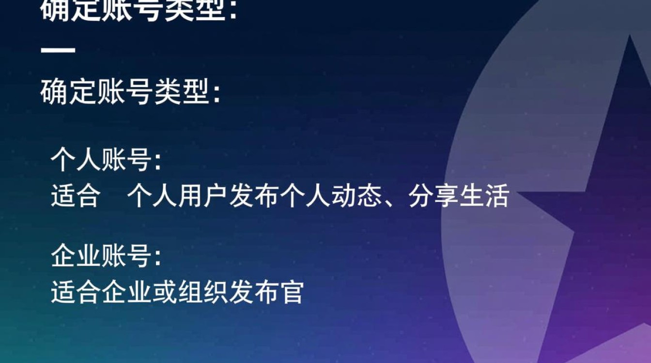 轻松入门，教你如何快速注册和使用微博-图2