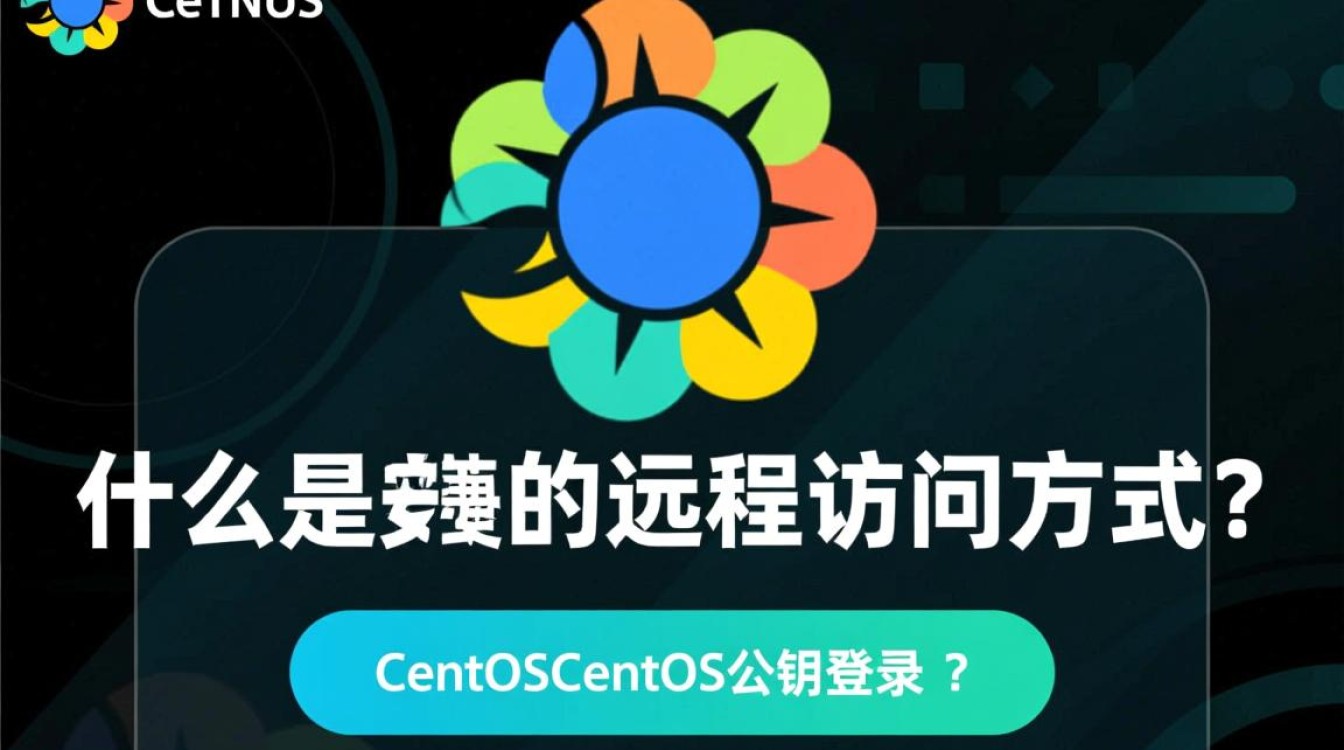 CentOS系统实现公钥登录配置指南-图1