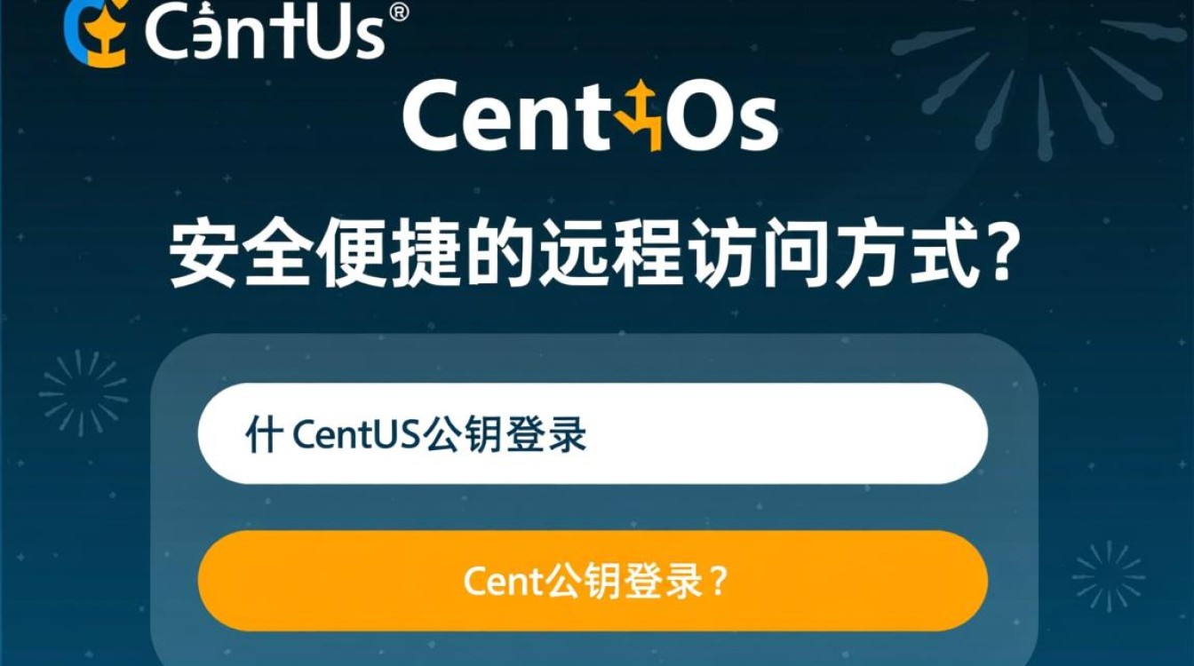 CentOS系统实现公钥登录配置指南-图3