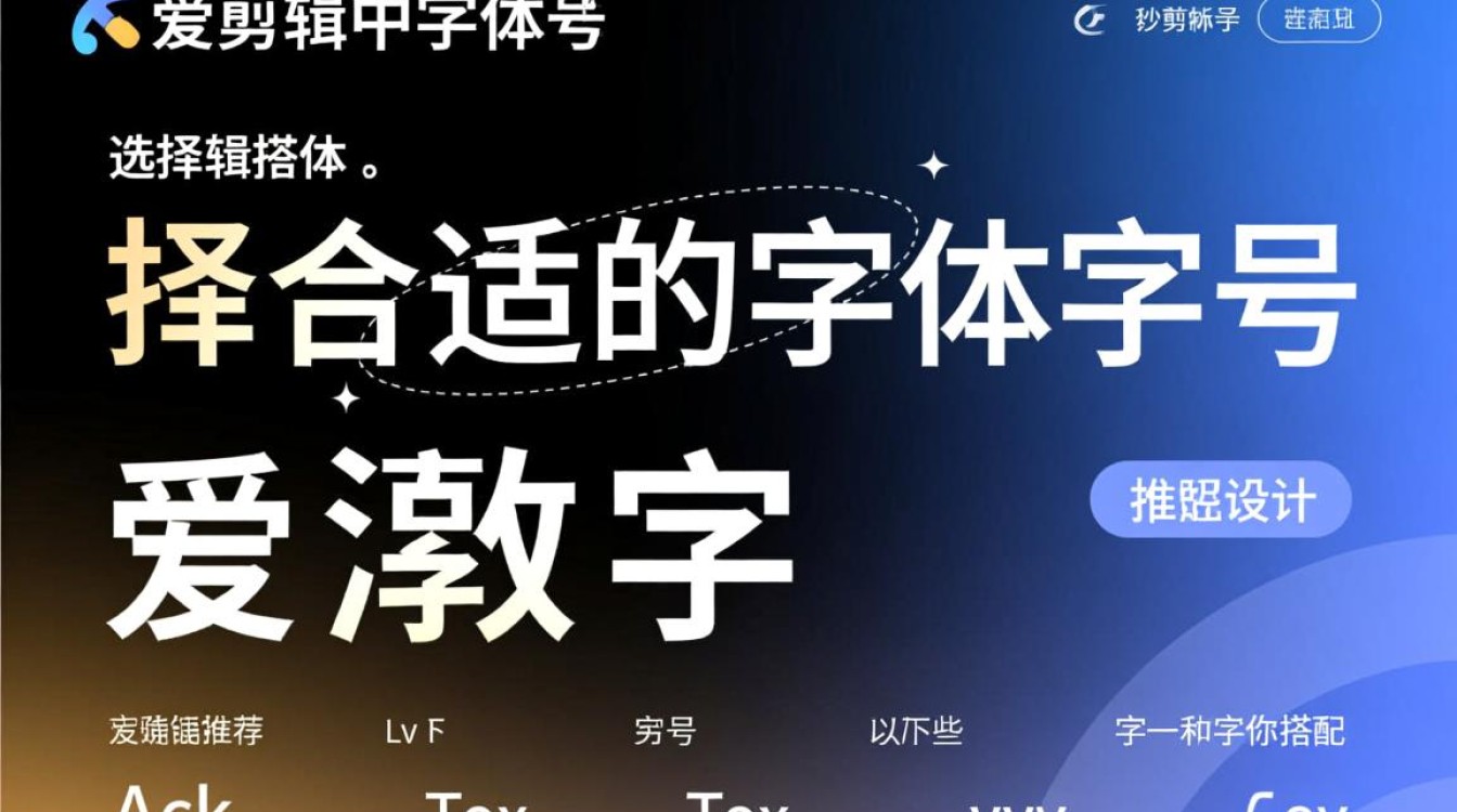 爱剪辑视频文字添加教程-图1