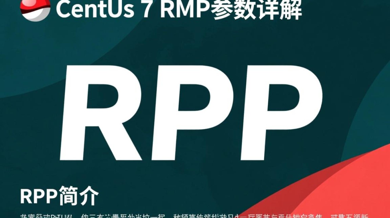 Centos 7 RPM包管理参数详解-图3 Centos 7 RPM包管理参数详解-图3