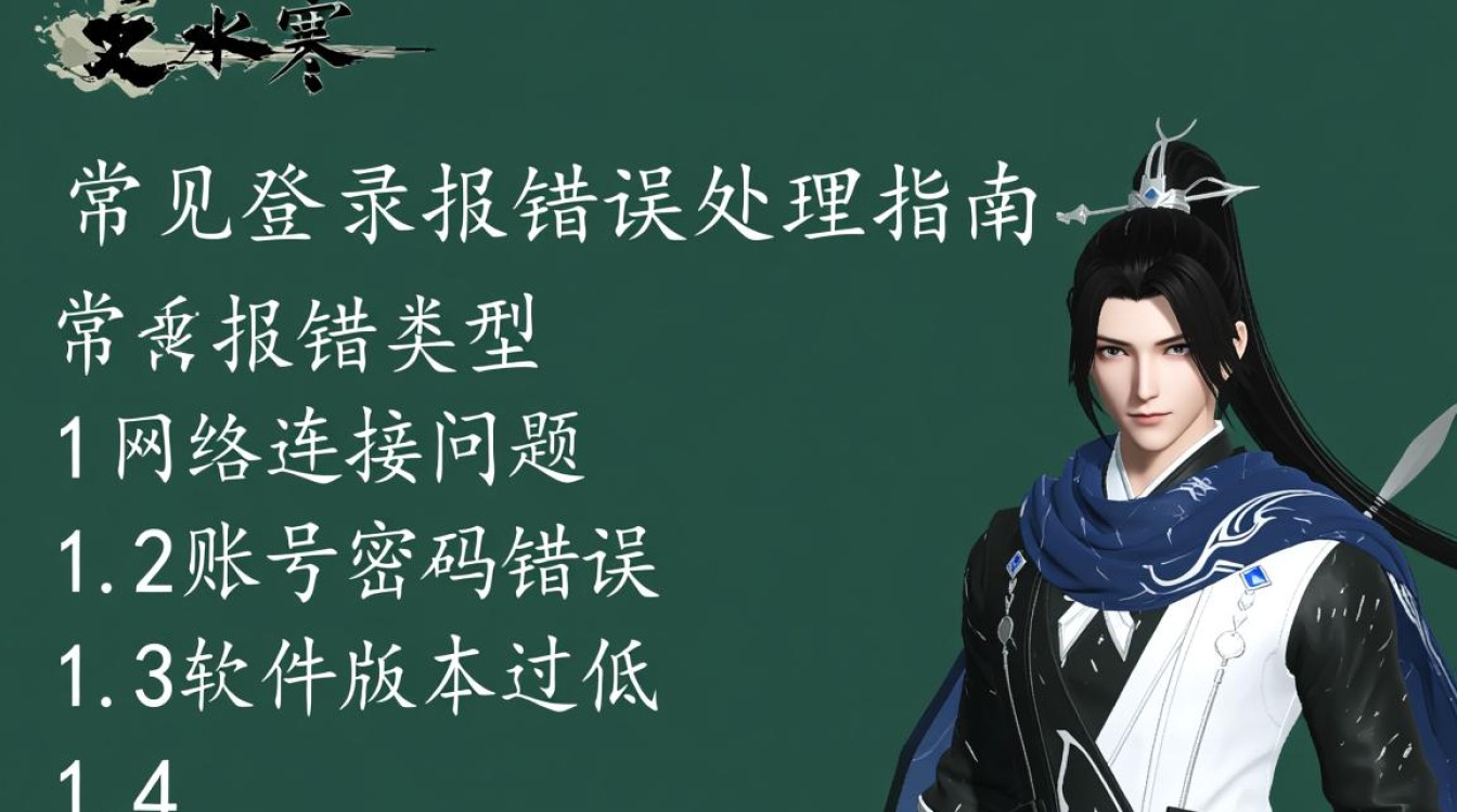 逆水寒登录报错，解析与解决攻略-图3