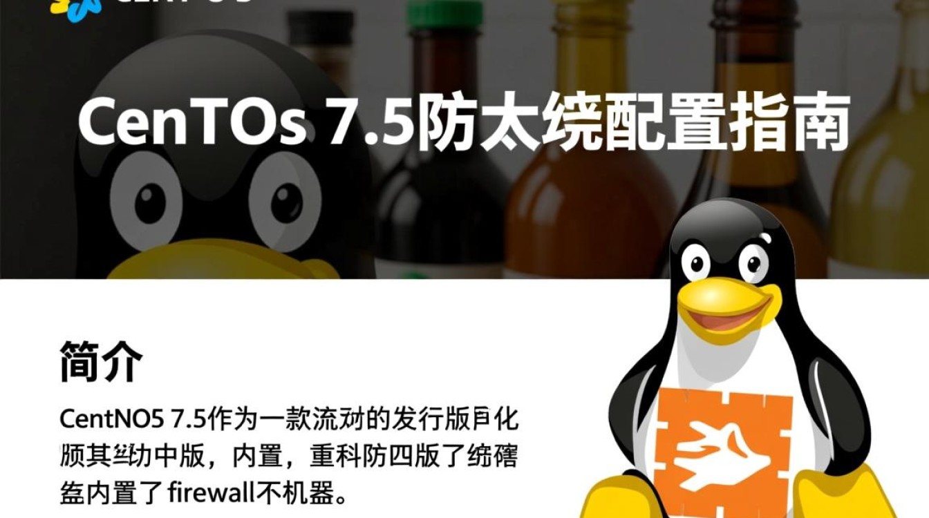 CentOS 7.5防火墙配置与管理指南-图2 CentOS 7.5防火墙配置与管理指南-图2