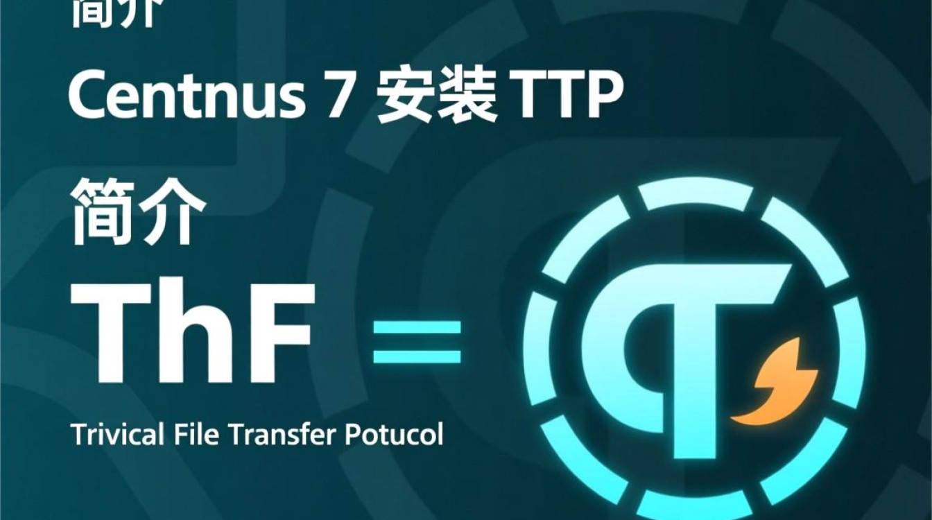 Centos 7系统下TFTP服务器安装指南-图3